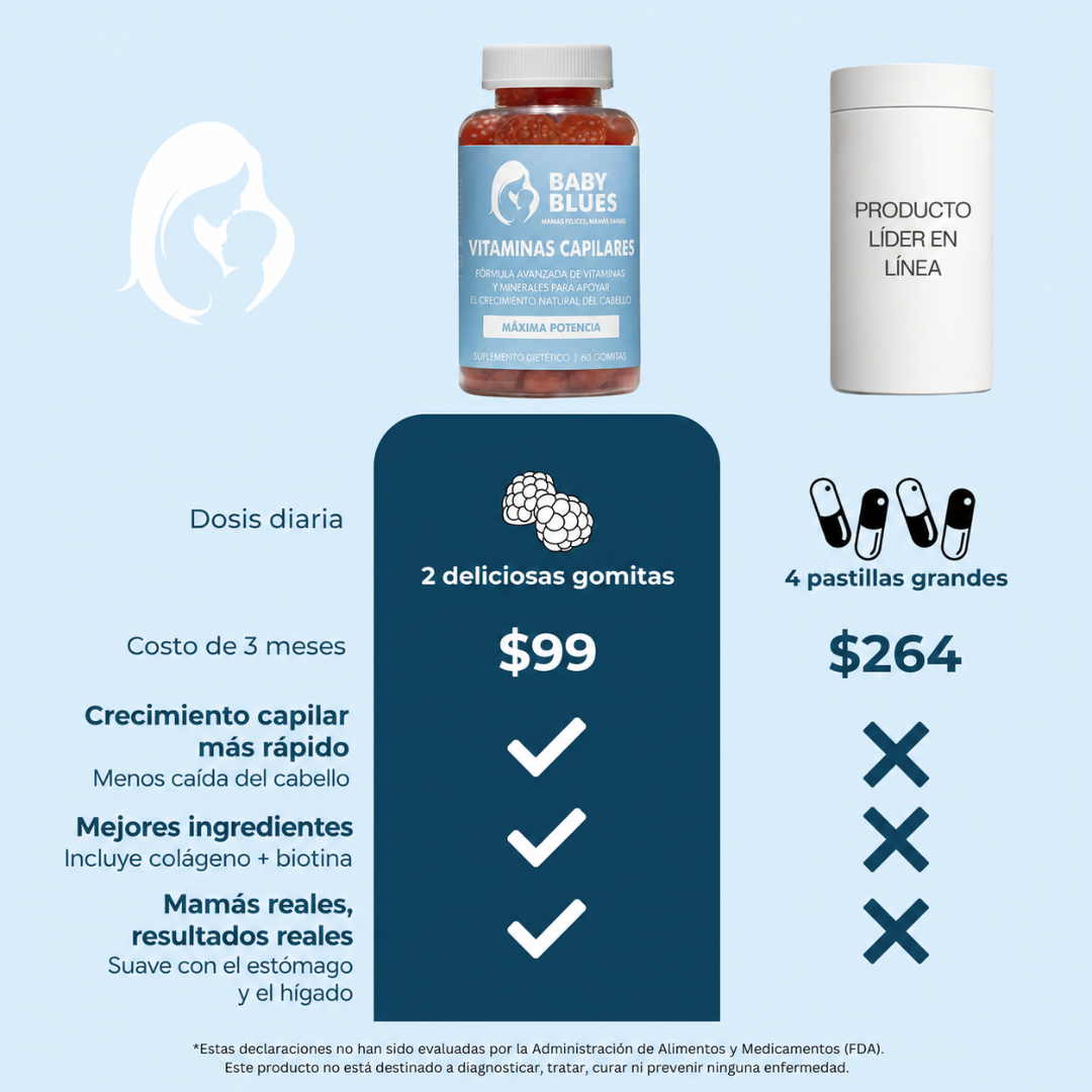 BABY BLUES VITAMINS: Tu cabello también está viviendo el posparto